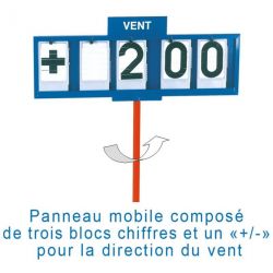 Chariot d'affichage du vent simple