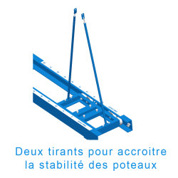 Rail a encastrer dans auge 1500x350mm avec chariot et couvercle - la paire