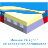 Matelas perche double entree international up & down monohousse 11.00 x 6.00 x 0.80/0.40m